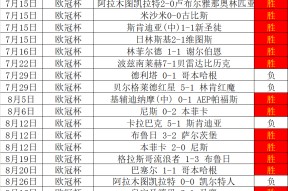 乐鱼体育-西班牙人vs比利亚雷亚尔前瞻